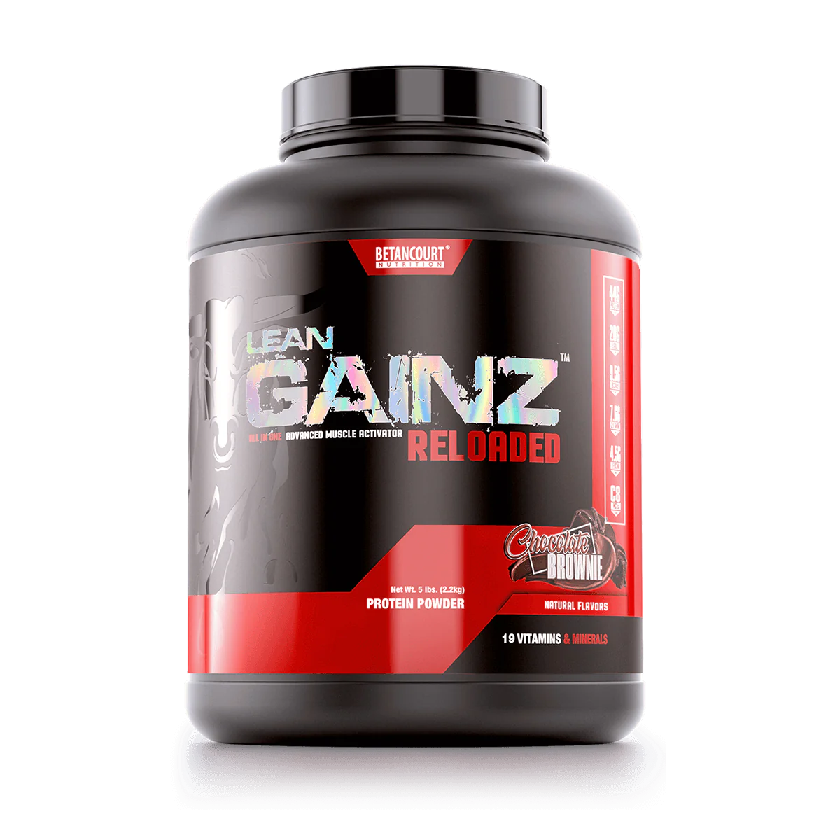LEAN GAINZ ALL IN ONE ADVANCED MUSCLE ACTIVATOR